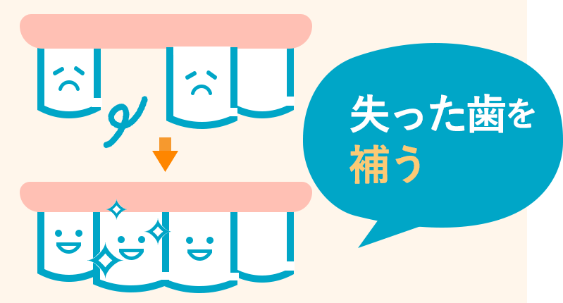 CR接着修復法で前歯の隙間を埋める治療の例